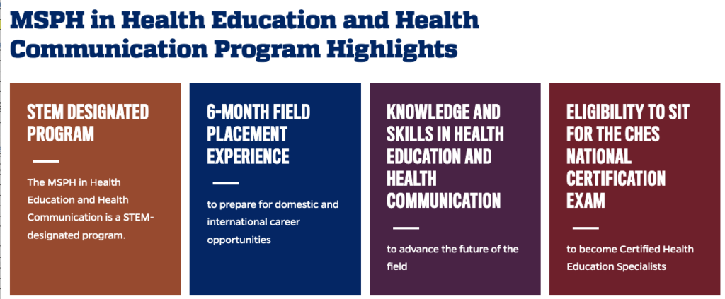 私の所属するプログラムについて MSPH in Health Education and Health Communication ...